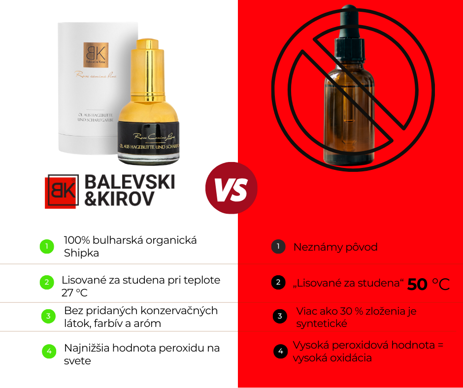 Balevski&Kirov SK