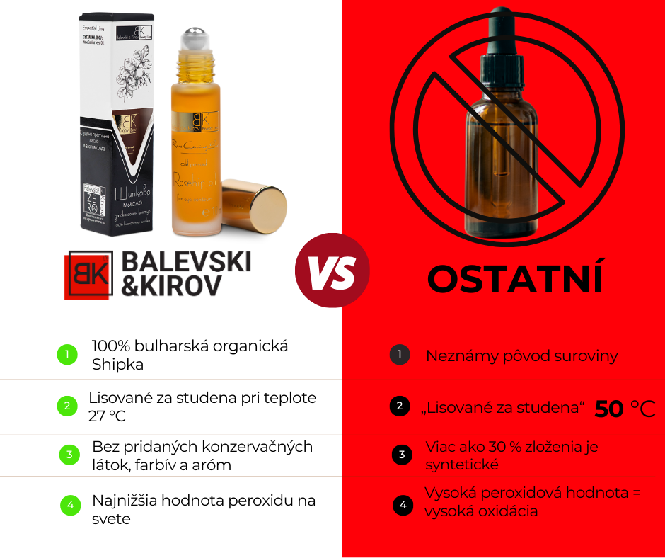 Balevski&Kirov SK