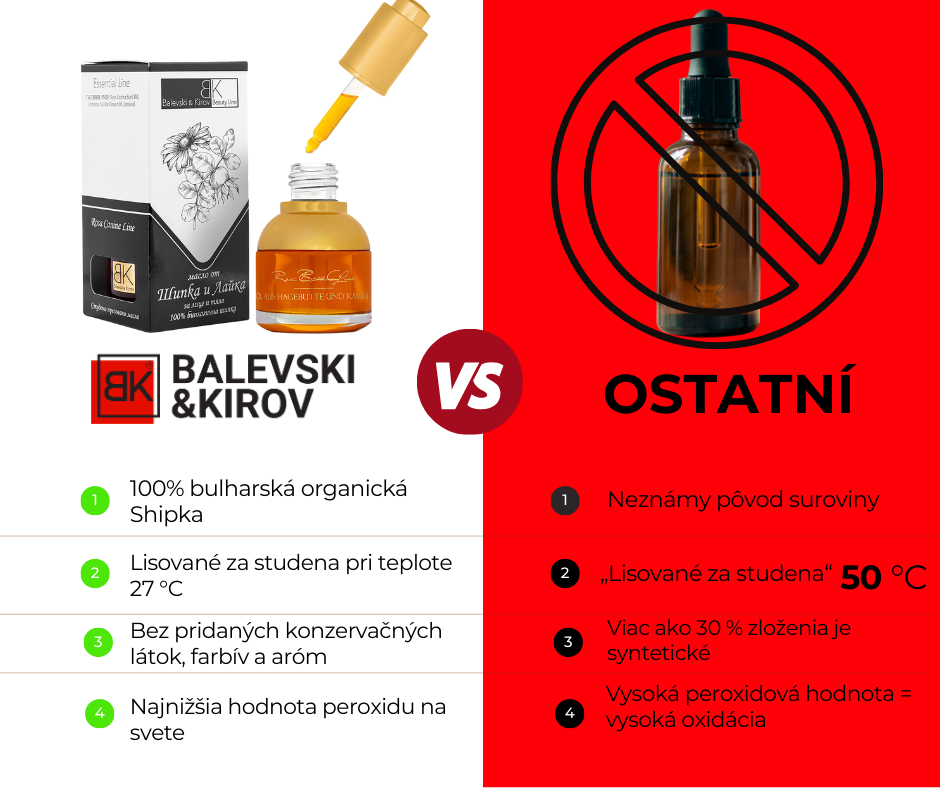Balevski&Kirov SK