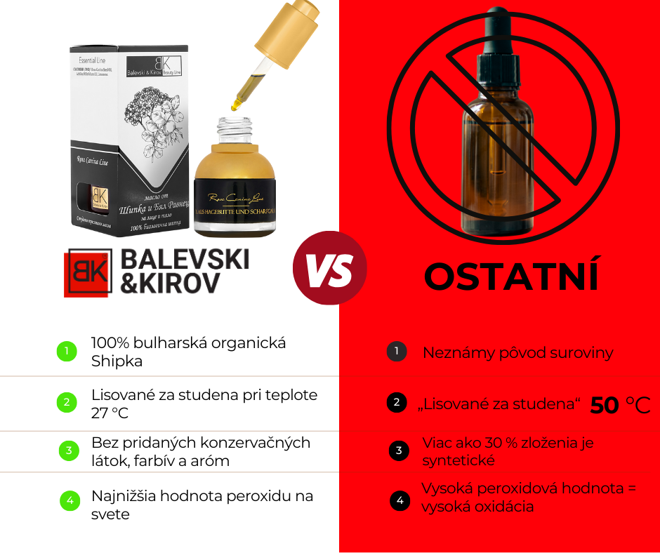 Balevski&Kirov SK