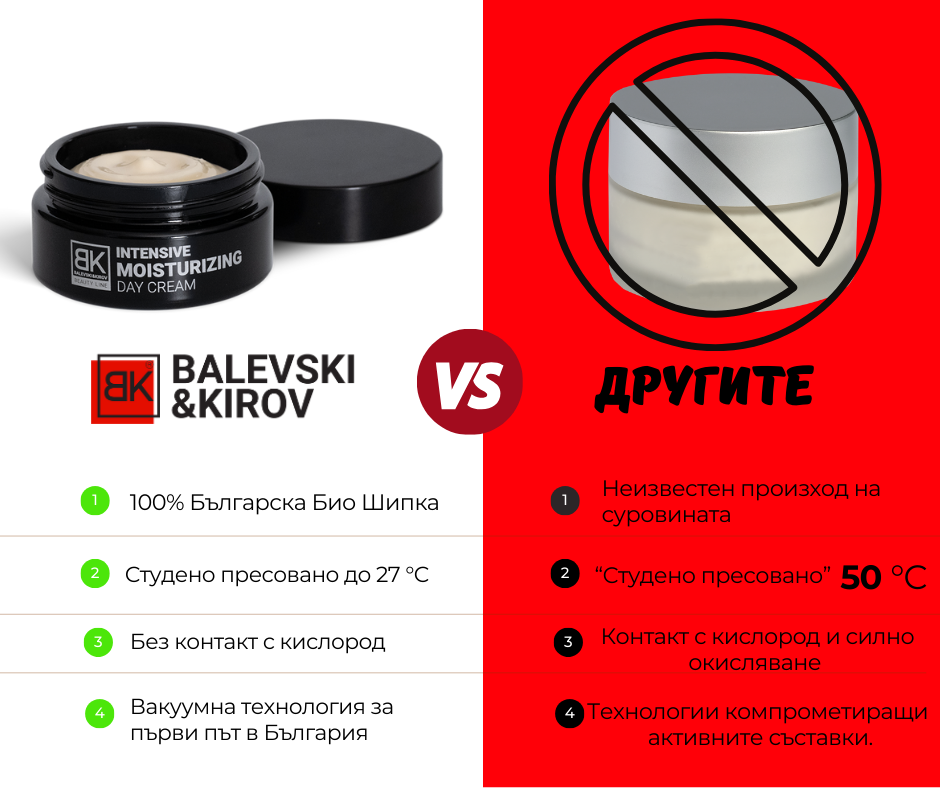 Balevski&Kirov 