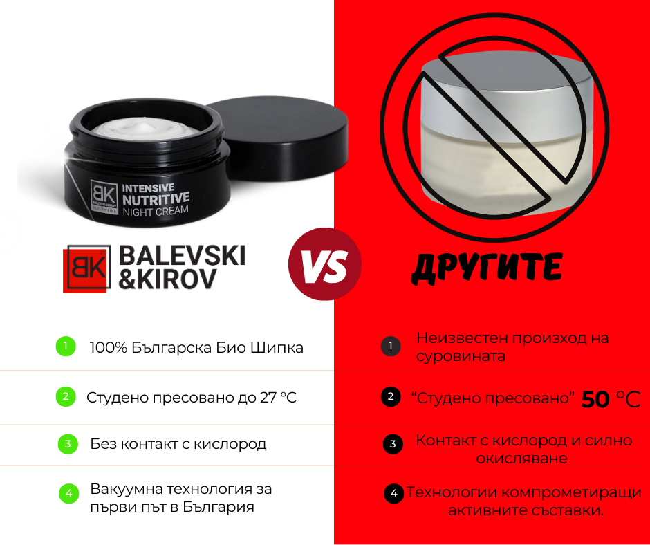 Balevski&Kirov 