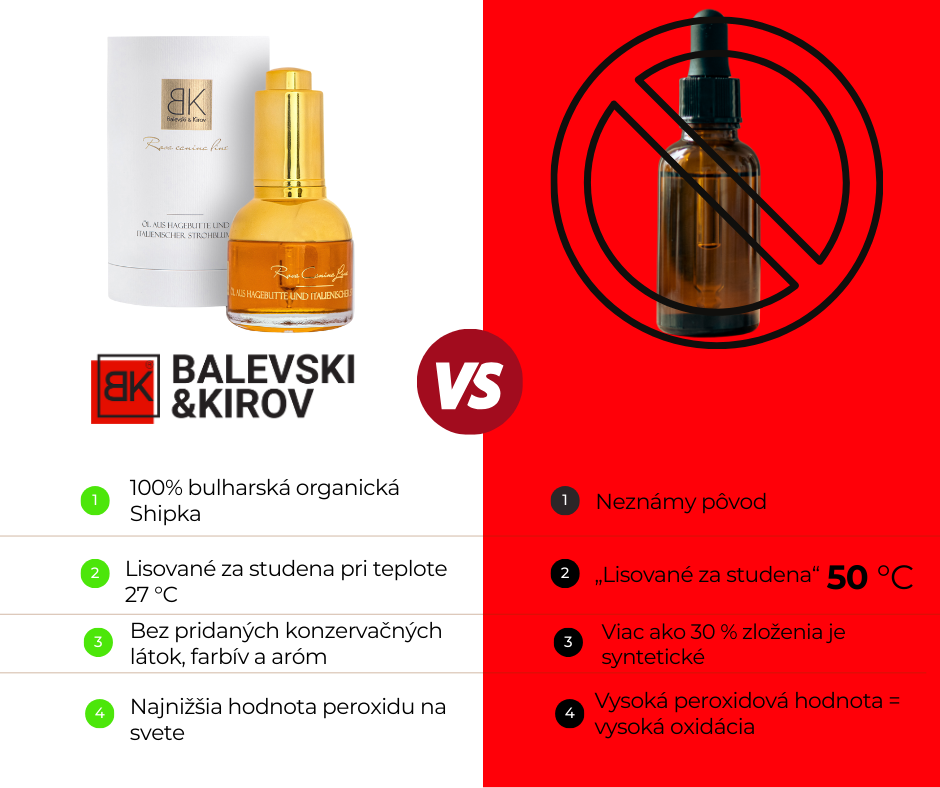 Balevski&Kirov SK